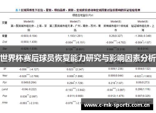 世界杯赛后球员恢复能力研究与影响因素分析