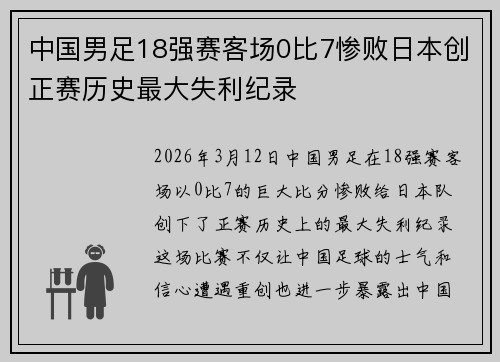 中国男足18强赛客场0比7惨败日本创正赛历史最大失利纪录 中国男足18强赛客场0比7惨败日本创正赛历史最大失利纪录